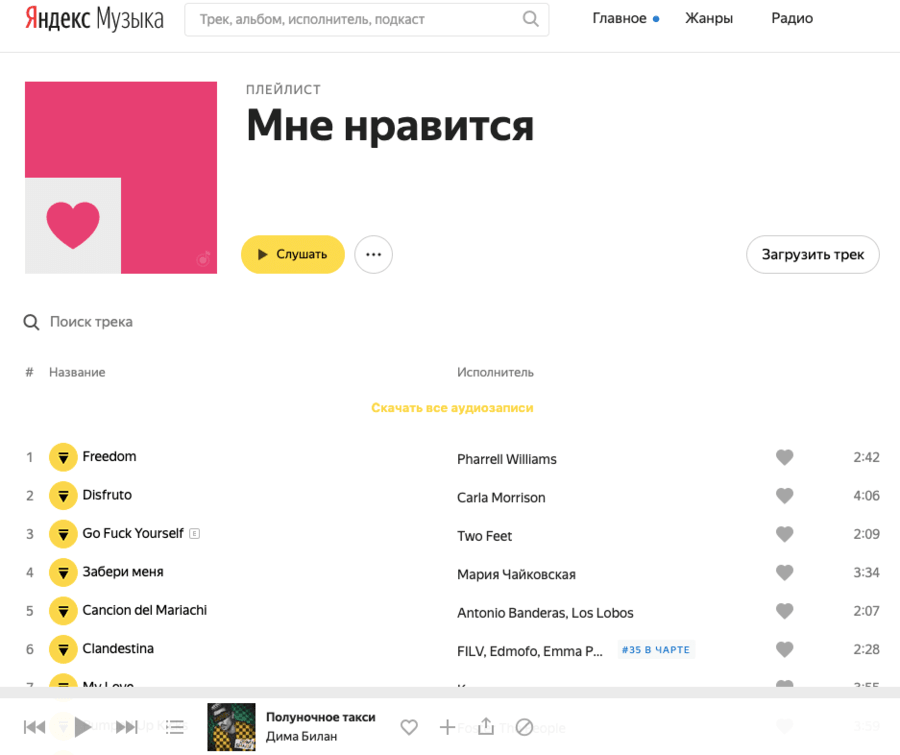 Как Скачивать Песни Из «Яндекс.Музыка»? | 2020-02-17 | Ликбез.