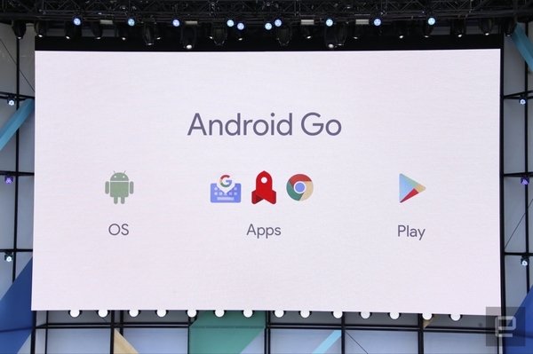 Google выпустила Android для бюджетных устройств