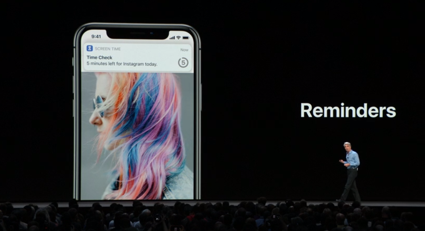 WWDC 2018: Apple презентовала iOS 12